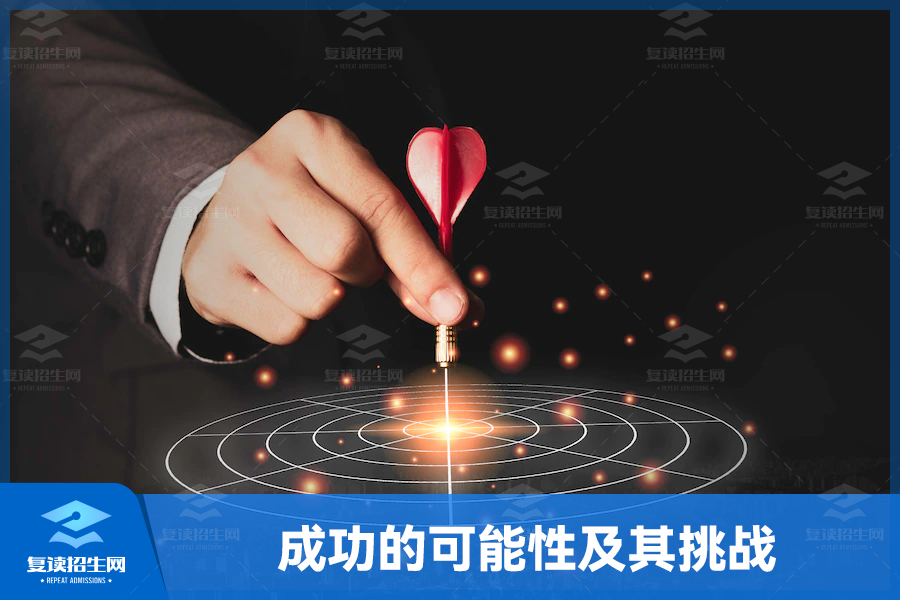 复读:成功的可能性及其挑战,长沙的同学请聆听