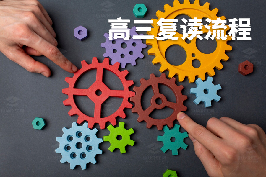 高三复读全攻略:详细流程解析,让你轻松再战高考!