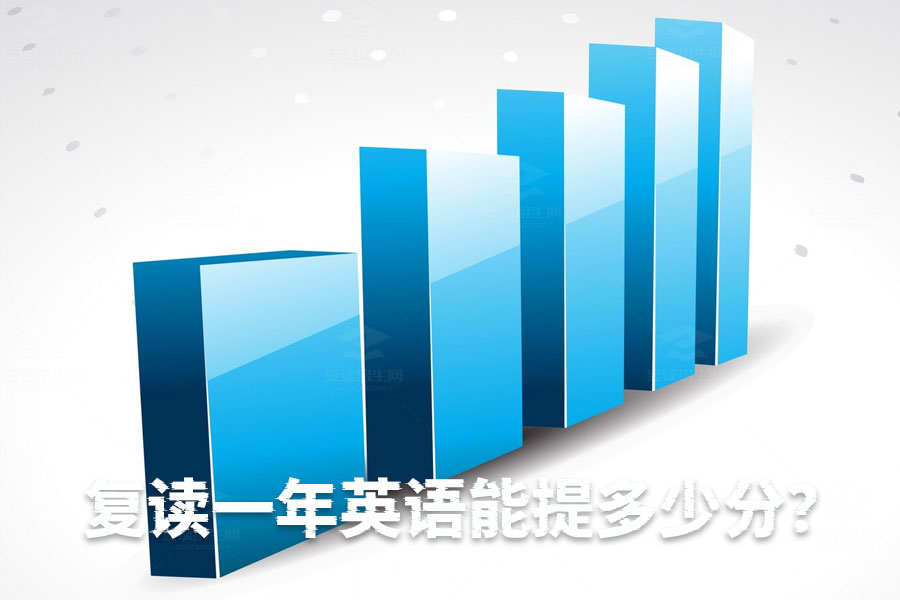 复读一年,英语成绩能提升多少?答案在这里!