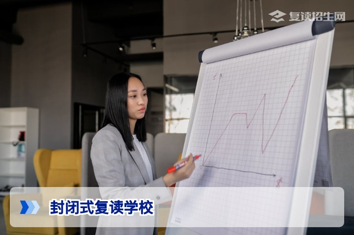 封闭式复读学校：2026届复读生提分首选，全封闭管理详解
