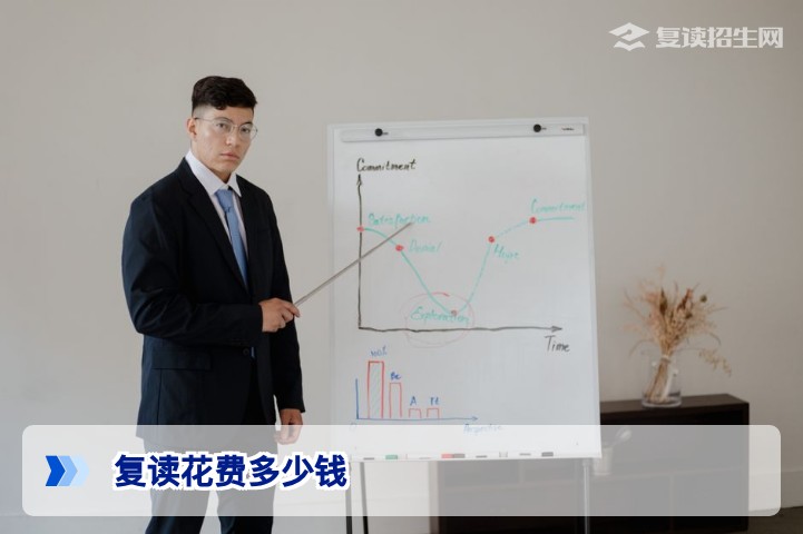 复读花费多少钱？2026年高考复读费用全解析及省钱攻略