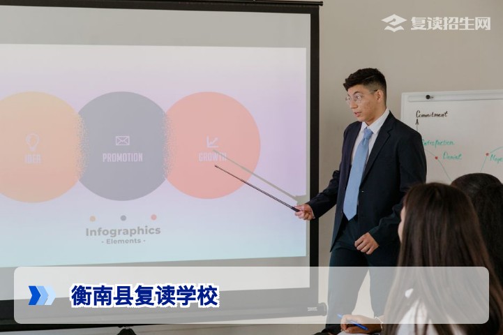 衡南县复读学校2026年高考复读全指南：政策、提分策略与学校选择