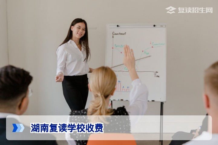 2026年湖南复读学校收费全解析：从2万到8万差距在哪？