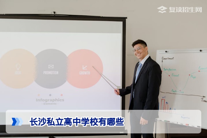 2026年长沙私立高中学校大盘点：复读生择校必备名单与择校避坑指南