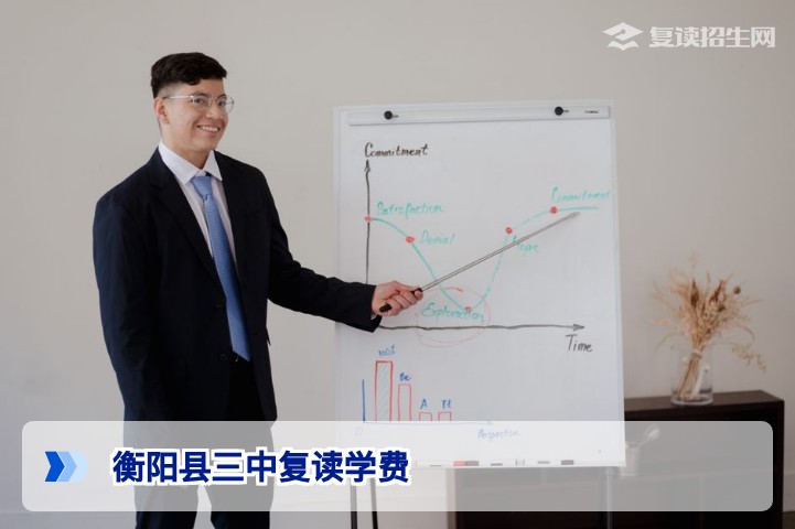 衡阳县三中复读学费多少钱？2026年最新收费标准及影响因素解析