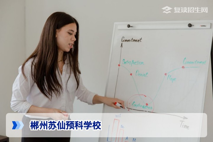 郴州苏仙预科学校2026年复读评估：招生政策、教学特色与提分潜力全解析