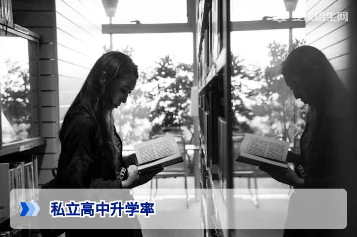 私立高中升学率高吗?2026年复读生择校关键数据与真相解析