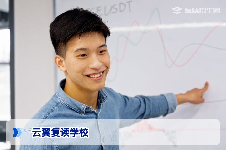 云翼复读学校2026年深度解析:教学特色、提分策略与择校必知指南