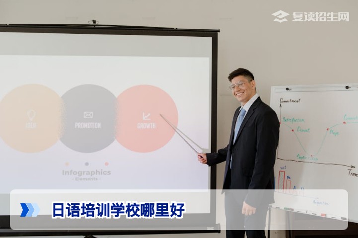 2026年高考复读生必看：日语培训学校哪里好？四大标准选出提分名校