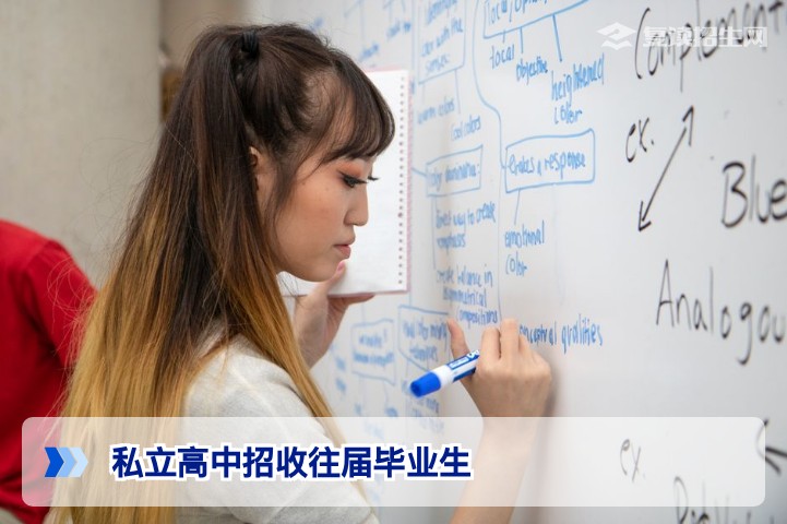 私立高中招收往届毕业生吗?2026年复读生政策全解读