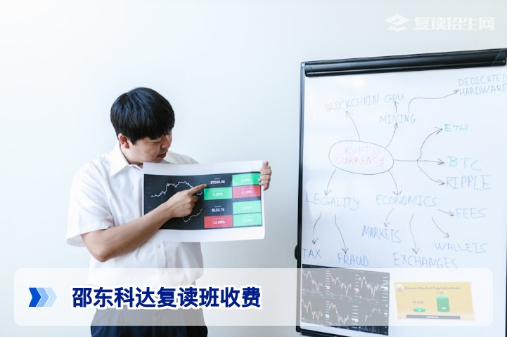2026年邵东科达复读班收费明细与性价比深度解析