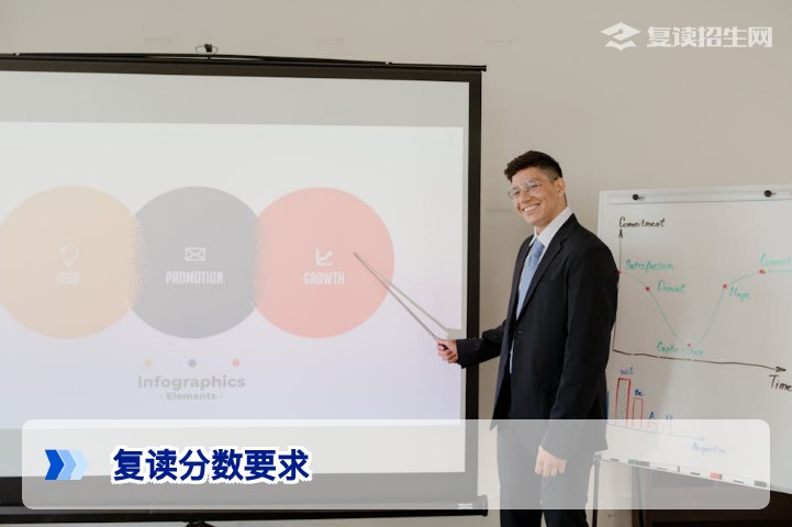 复读分数要求全解析：2026年高考复读有分数线门槛吗？