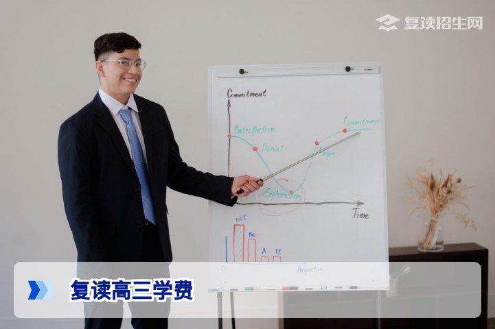 2026年复读高三学费全解析：费用构成、地区差异与性价比择校指南