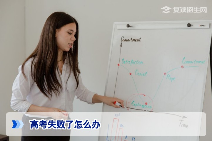 2026年高考失败了怎么办？复读、专科、就业全路径规划指南