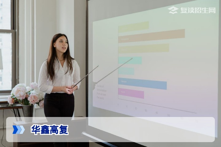 华鑫高复2026年招生简章:提分策略、学费及报名条件全解析