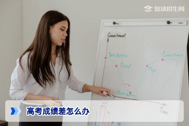 高考成绩差怎么办?2026年复读提分与升学路径全攻略