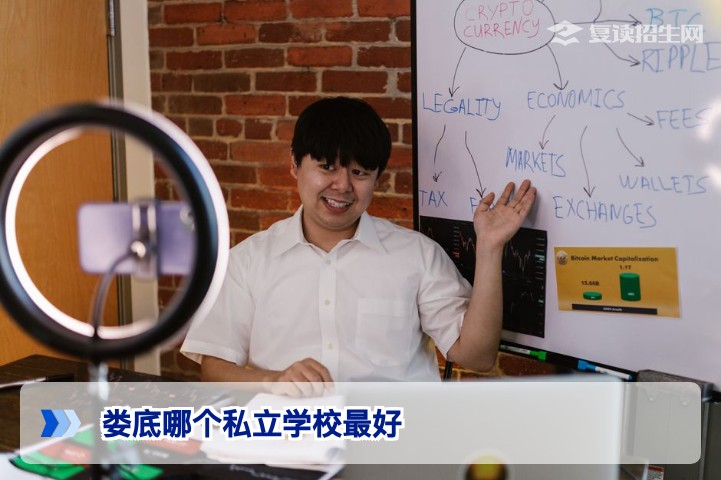 2026年娄底复读择校指南：哪所私立学校最适合复读生？