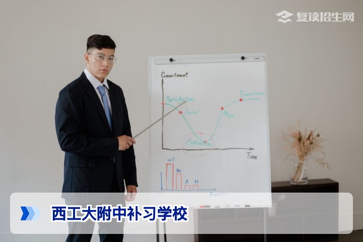西工大附中补习学校2026年复读招生全解析：师资、提分数据与报名指南