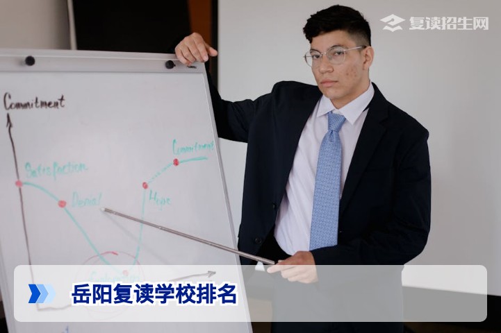 2026年岳阳复读学校排名权威指南：真实数据与科学择校策略