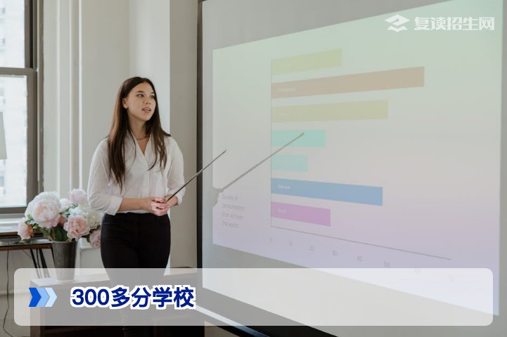 300多分复读还有救吗？2026年低分复读学校选择与提分攻略