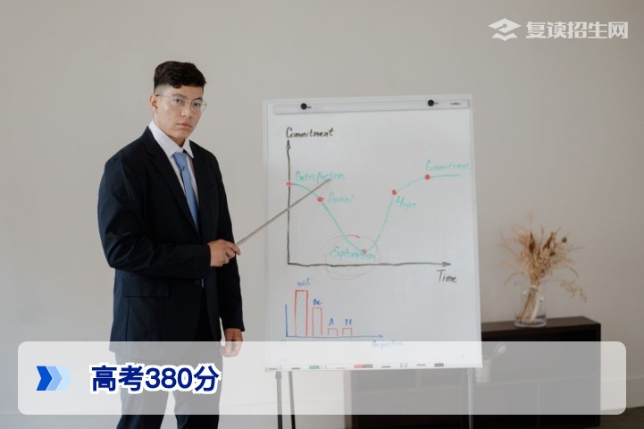 2026年高考380分能报什么学校？省内公办二本与民办本科全面解析