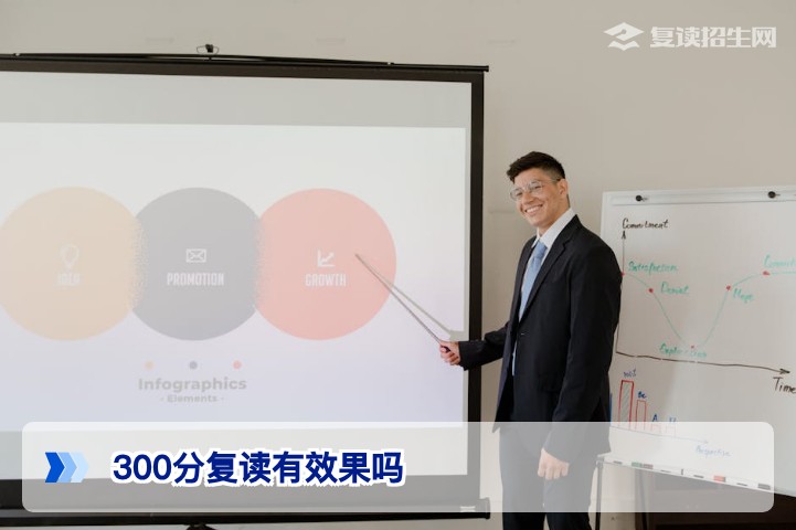 300分复读有效果吗?2026年真实提分案例与策略全解析