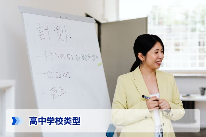 高中都有哪些学校?复读生该如何选择合适的高中?