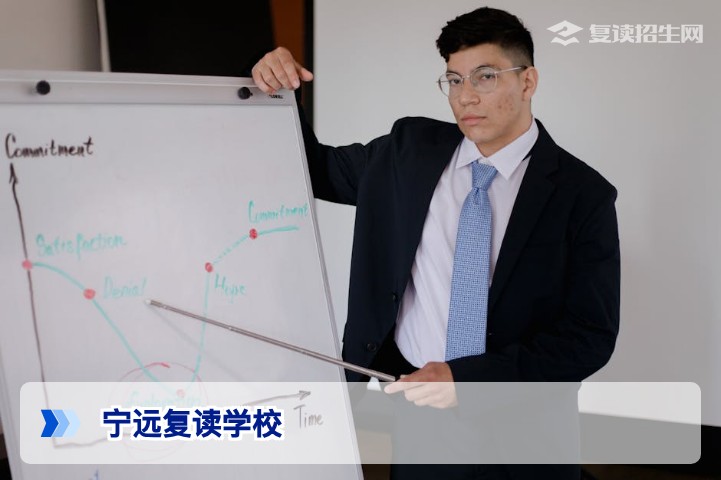 2026宁远复读学校全解析:政策、学校排名与提分策略