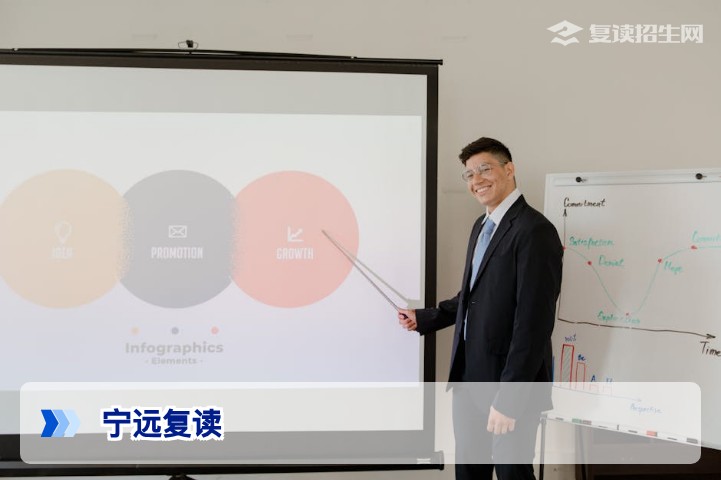 宁远复读：2026年湖南新高考复读全攻略（含本地学校推荐与提分策略）